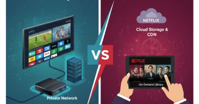 Is IPTV Like Netflix? Key Differences and How It Works in 2025
